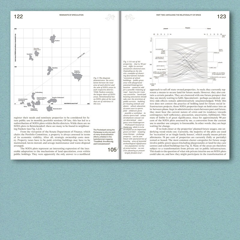 Troubled! Architecture of Ruinous Landscapes, space for relational research